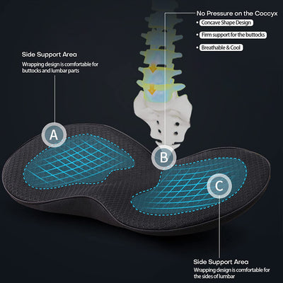Ergonomic Car Seat Booster Cushion